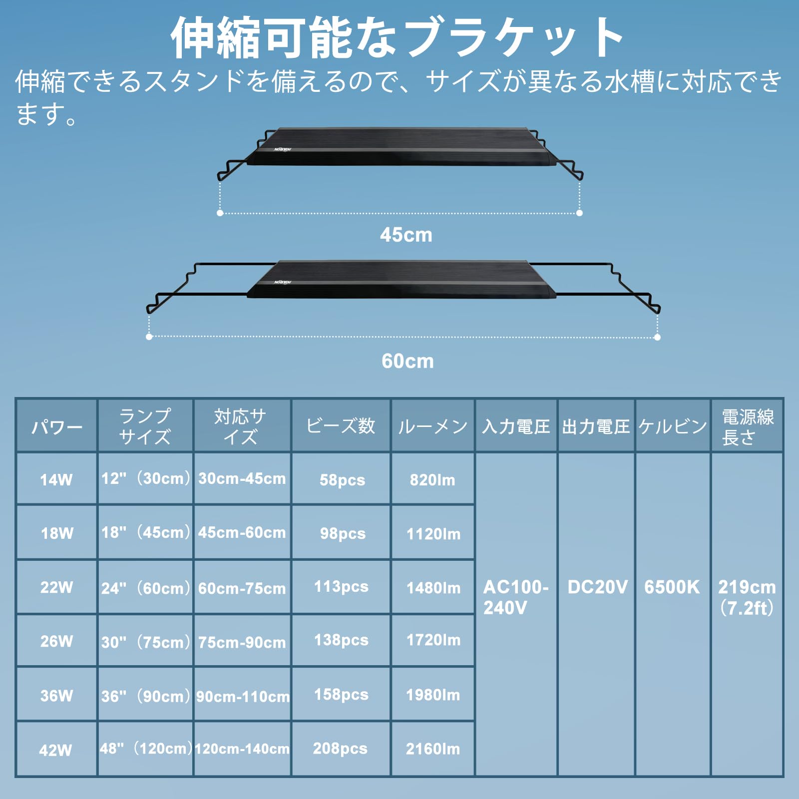 Amazon.co.jp: 水槽 ライト ledライト 水槽 照明 アクアリウムライト 3
